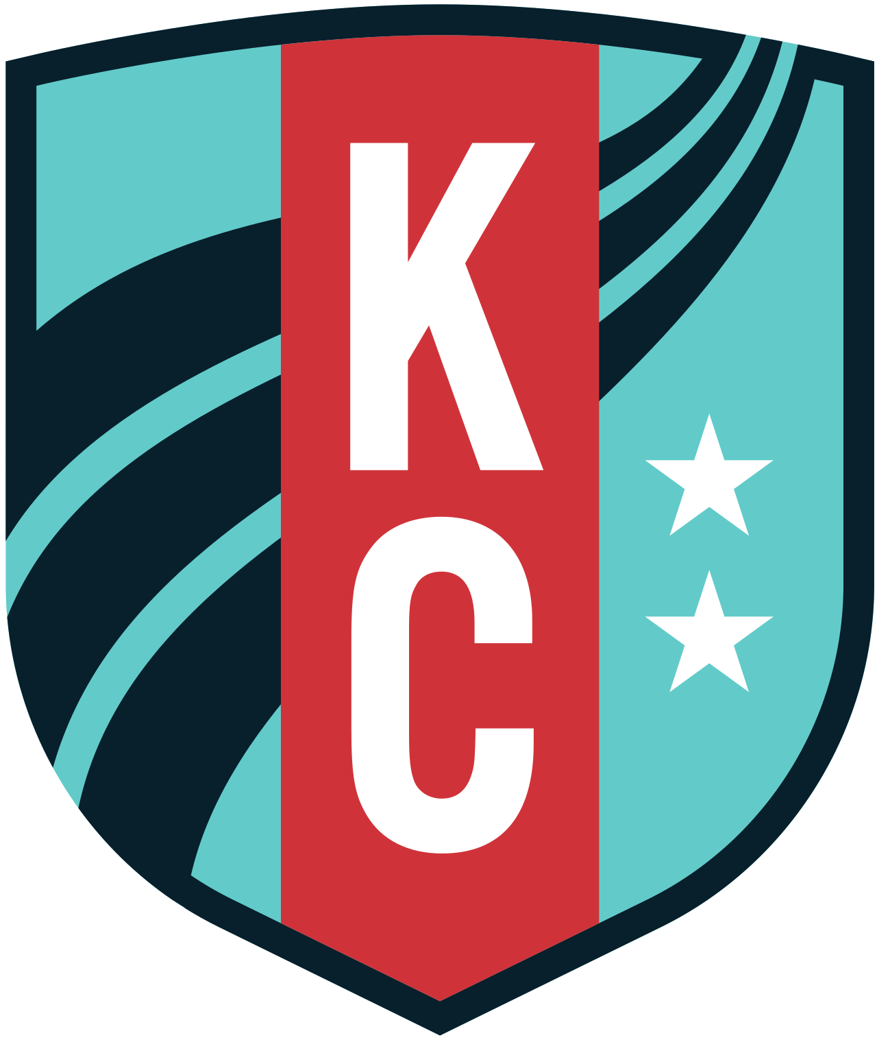 KC Current logo